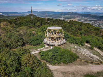 Guckler Károly-kilátó, Budapest